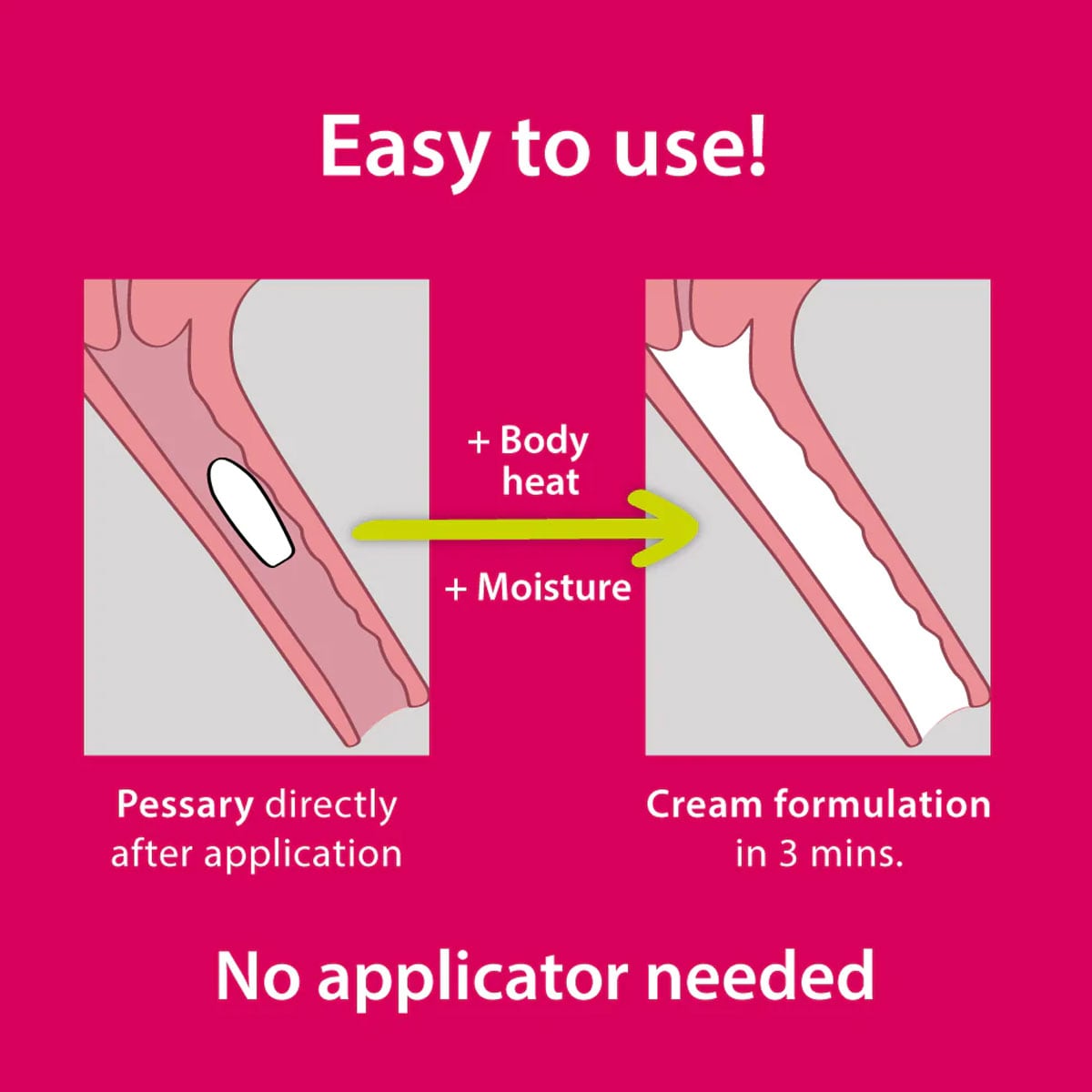 Dr Wolff's Vagisan Moisturising Cremolum 16 Pessaries