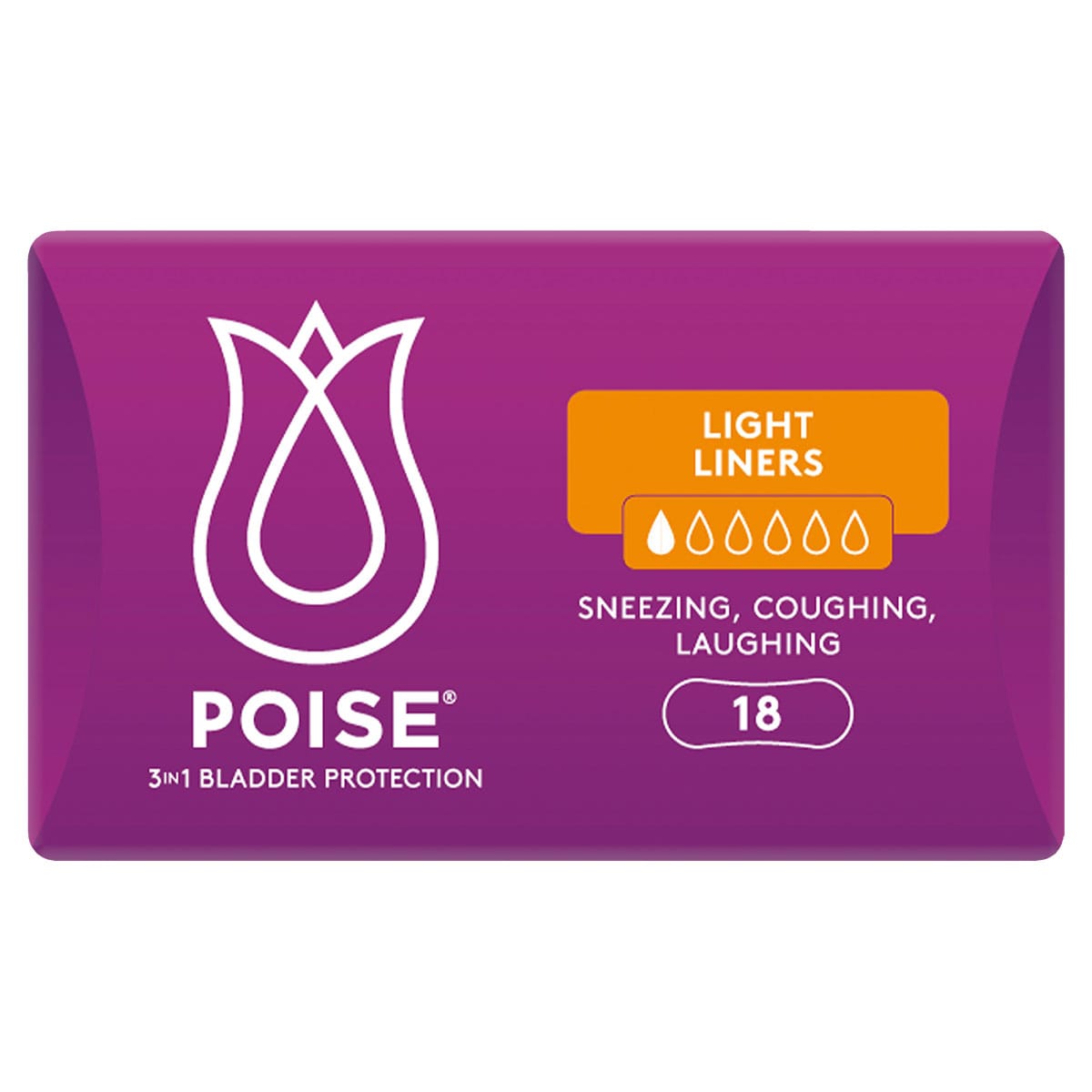 Poise Liners Light 18 Pack