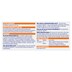 Voltaren Rapid 12.5mg Pain Relief 20 Tablets