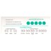 Clungene Covid-19 & Influenza A+B Antigen Combo Nasal Rapid Test 5 Pack