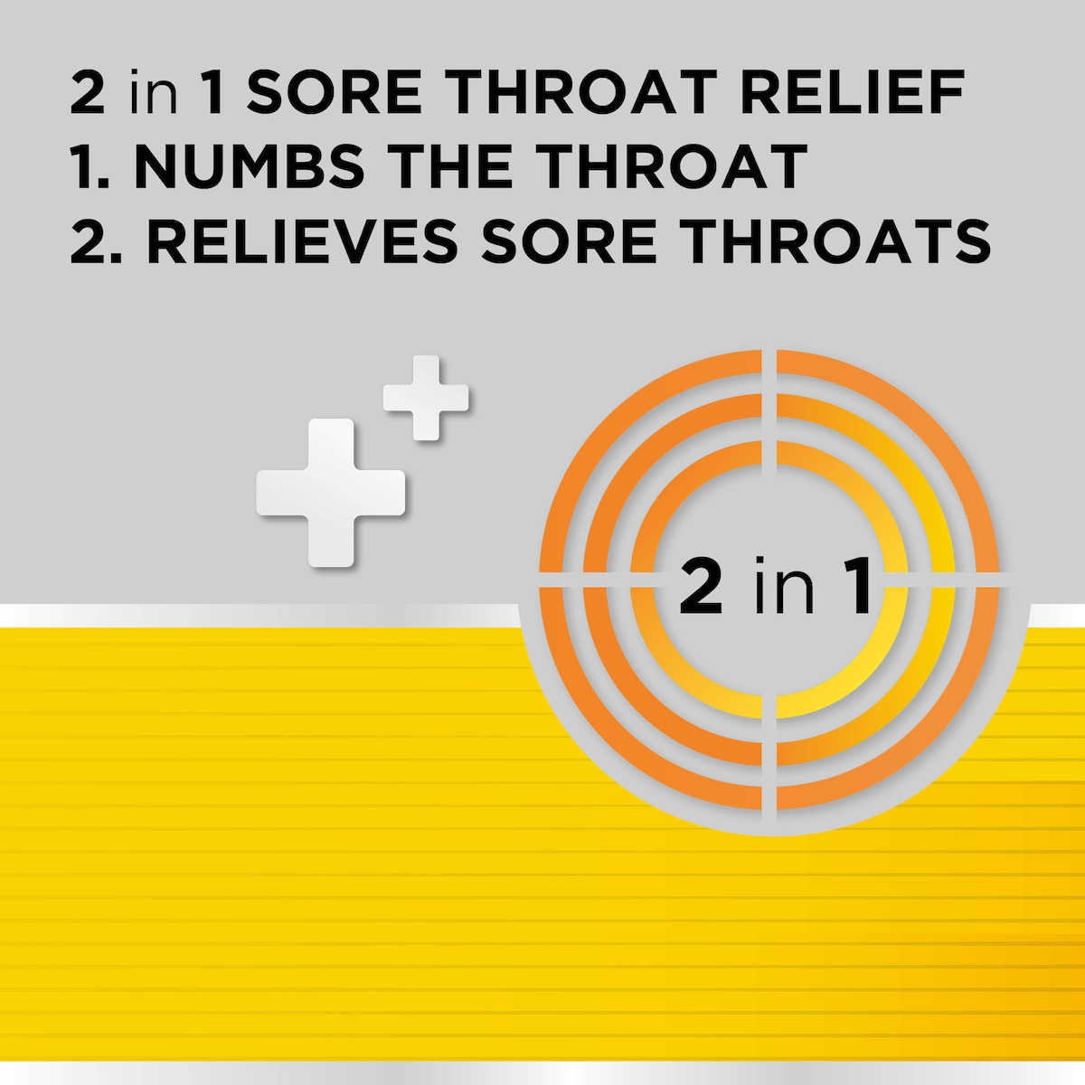 Strepsils Extra Rapid Sore Throat Relief With Anaesthetic Honey & Lemon 16 Lozenges