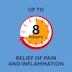 Nurofen Pain Relief 12 Tablets Handy Pack