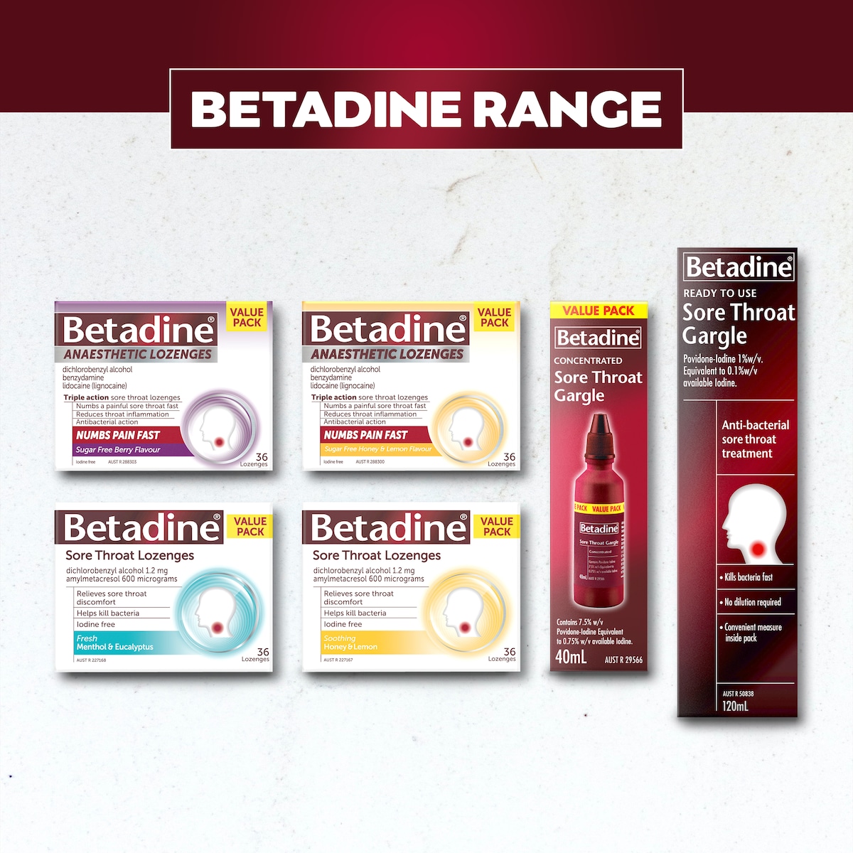 Betadine Sore Throat Lozenges Menthol & Eucalyptus 36 Pack