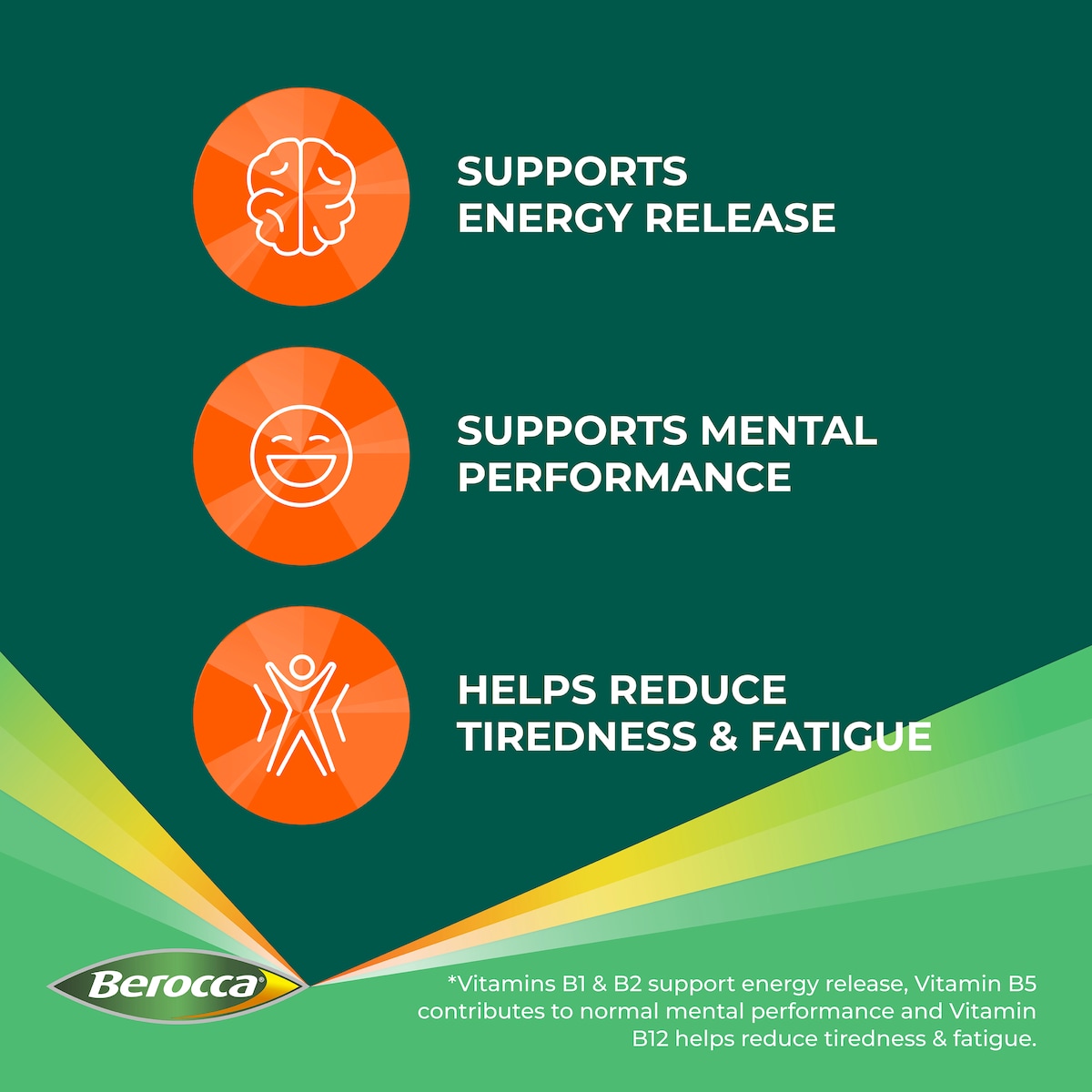 Berocca Energy Orange 30 Effervescent Tablet