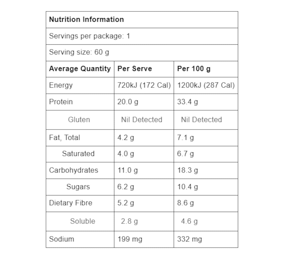 Atp Science Noway Collagen Jelly Bar Toffee 12 X 60G