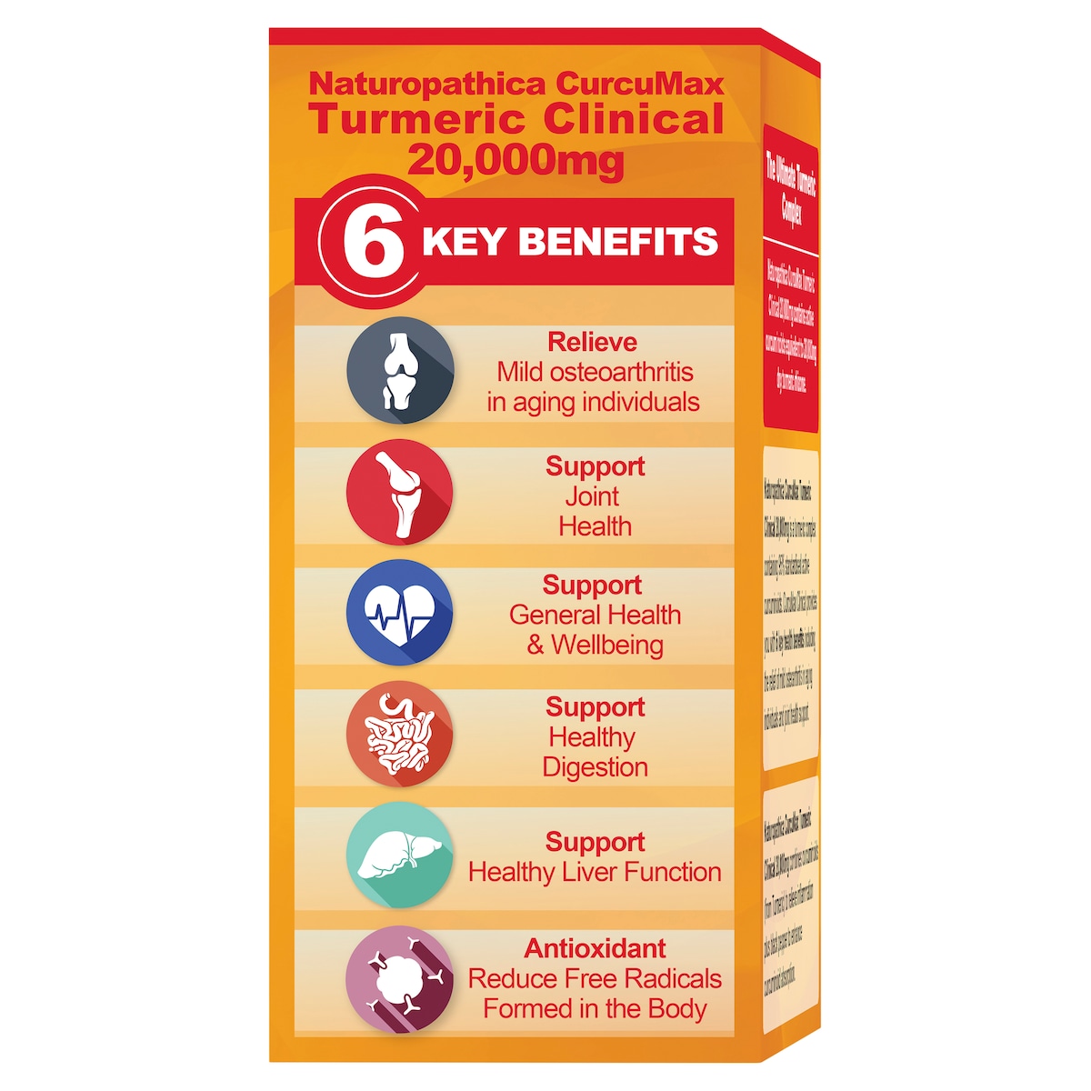 Naturopathica Curcumax Turmeric Clinical 20000Mg 60 Tablets