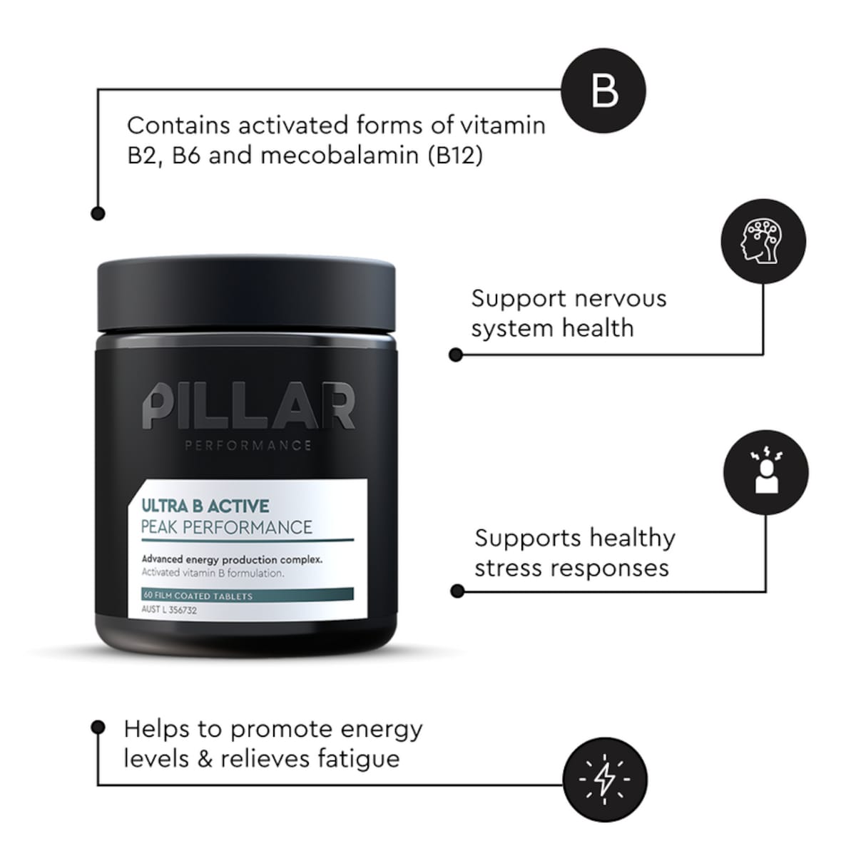 Pillar Ultra B Active Peak Performance 60 Tablets