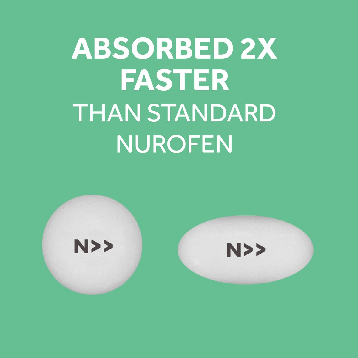 Nurofen Zavance Fast Pain Relief 24 Caplets