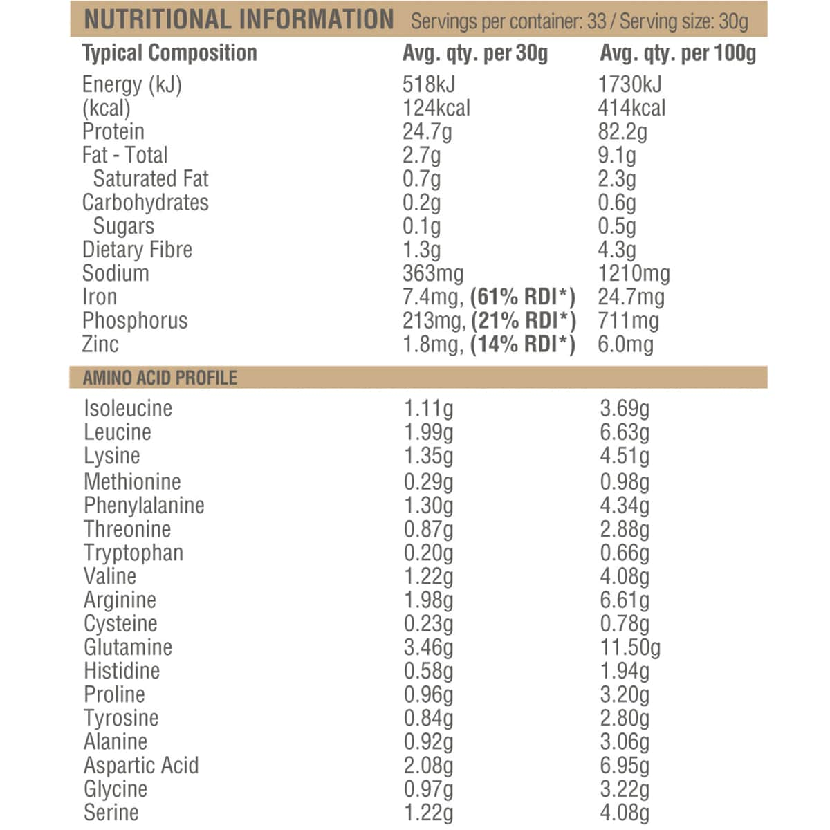 Amazonia Raw Protein Isolate Natural 1Kg