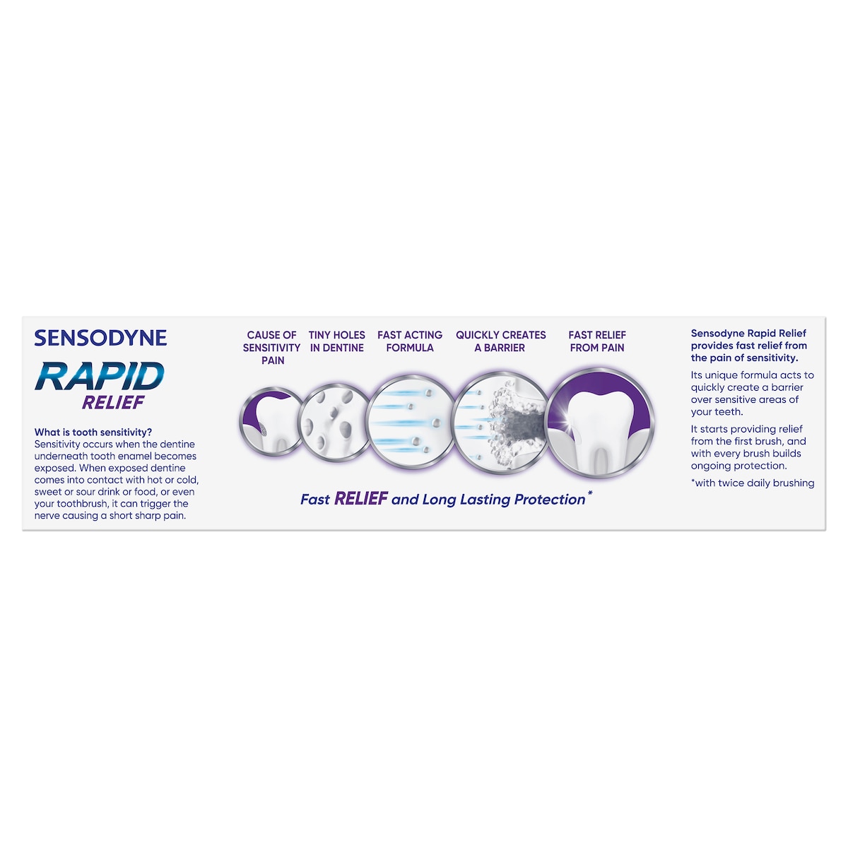 Sensodyne Rapid Relief Toothpaste 100G