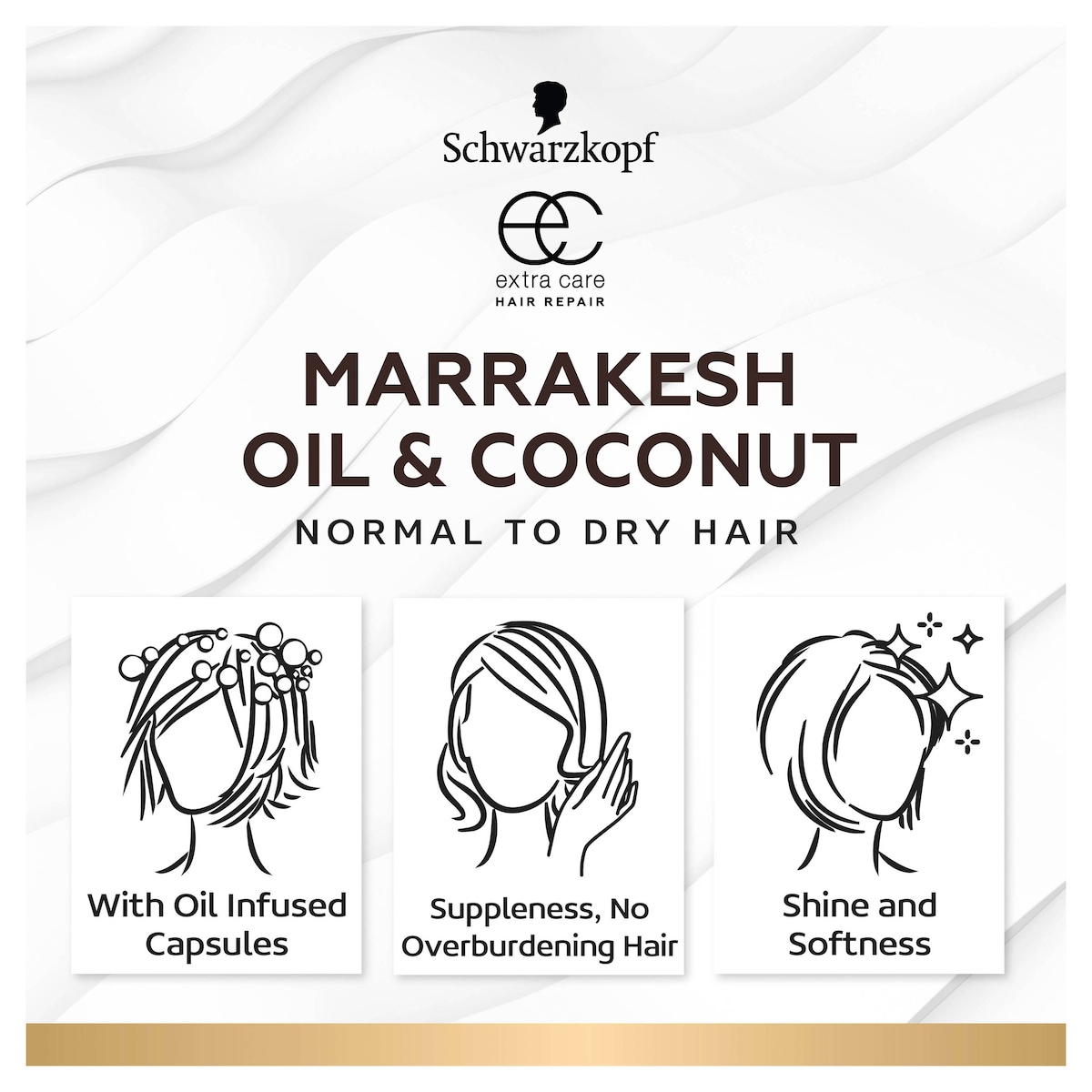 Schwarzkopf Extra Care Marrakesh Oil & Coconut Serum 100Ml