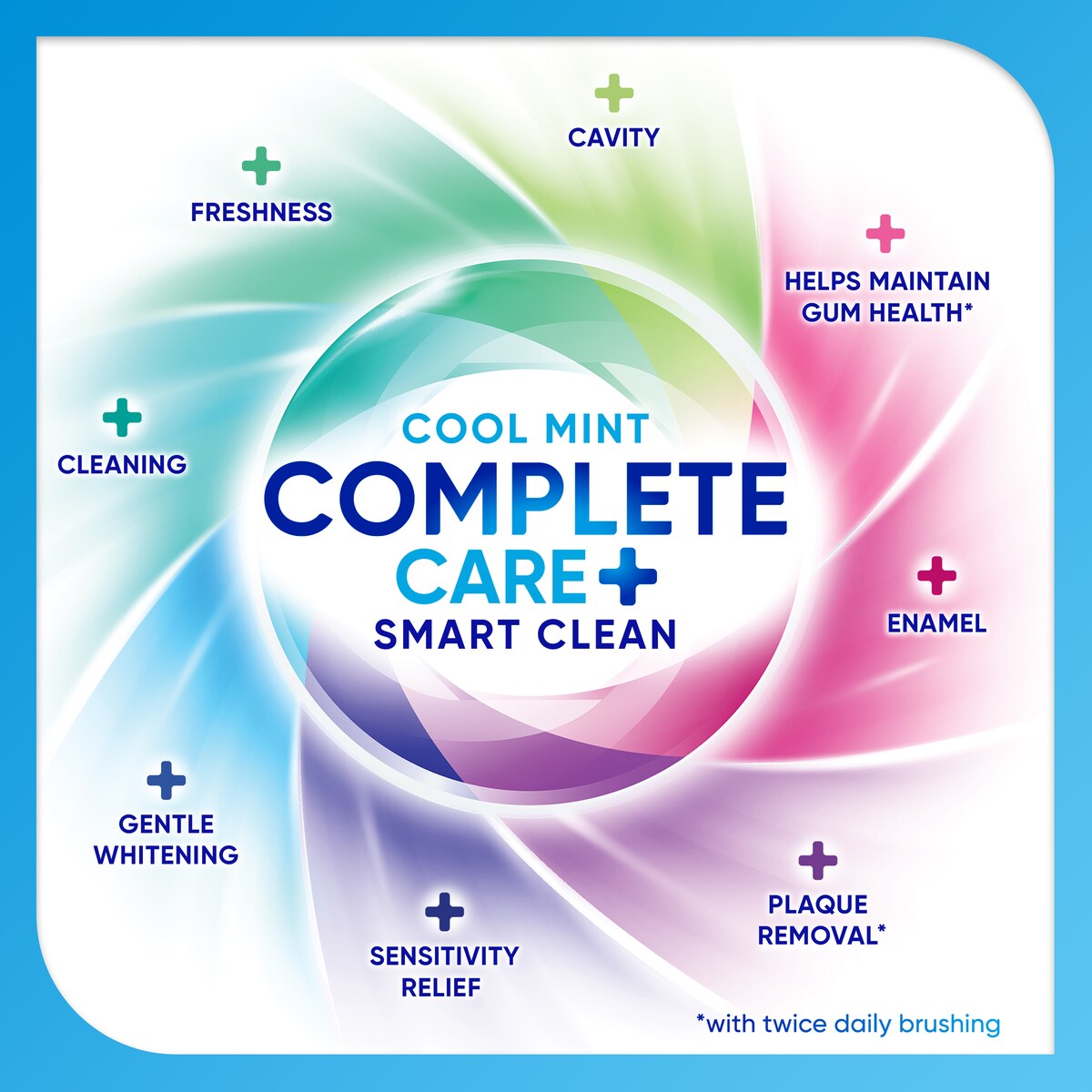 Sensodyne Complete Care + Smart Clean Toothpaste Cool Mint 100G