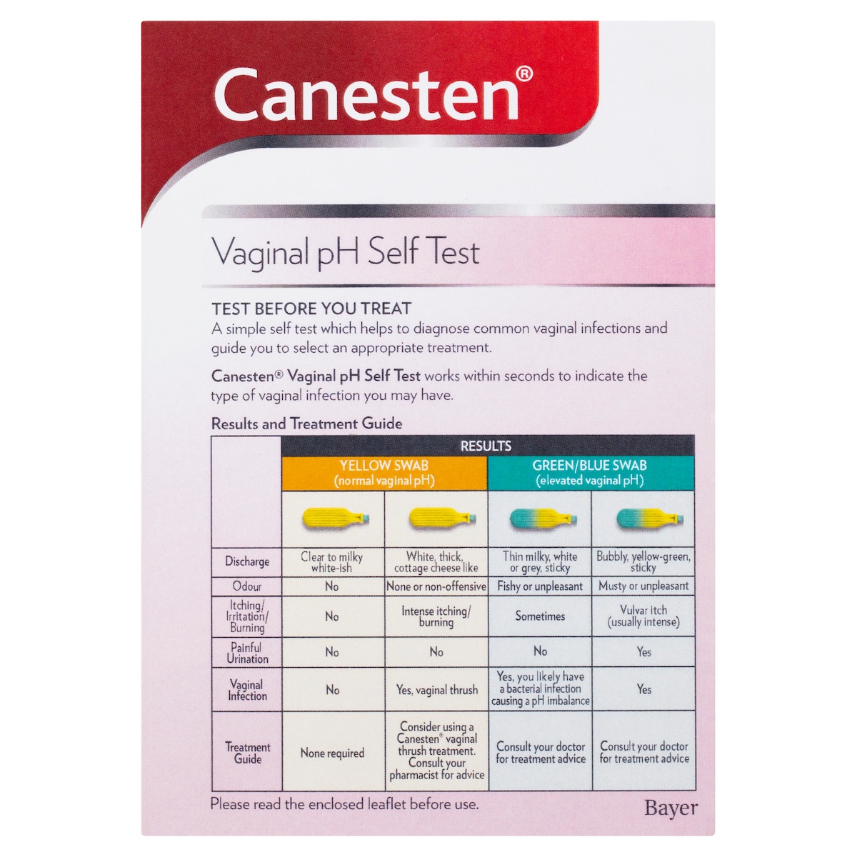 Canesten Vaginal Ph Self Test 1 Self-Diagnostic Swab