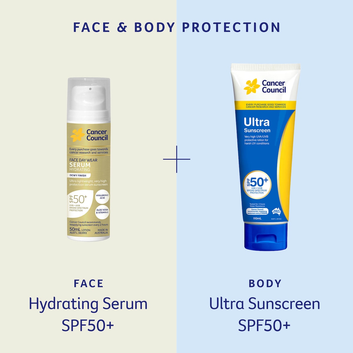 Cancer Council Sunscreen Ultra SPF50+ Roll-On 75ml