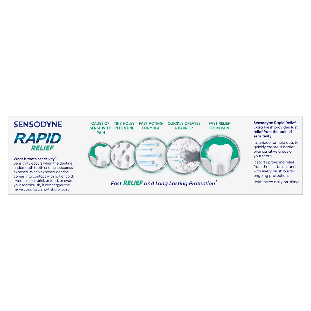 Sensodyne Rapid Relief Toothpaste Extra Fresh 100G