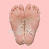 Skin Republic Foot Peel (2 Booties)