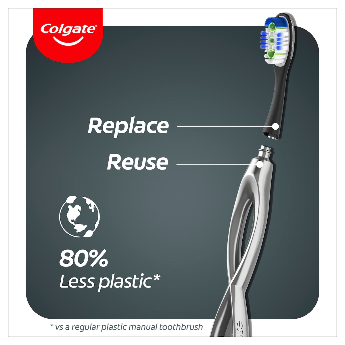 Colgate Infinity Deep Clean Toothbrush Refill 2 Pack