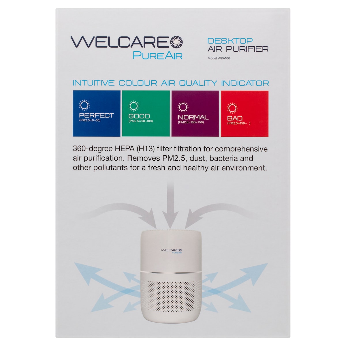 Welcare Pureair Desktop Air Purifier Wpa100