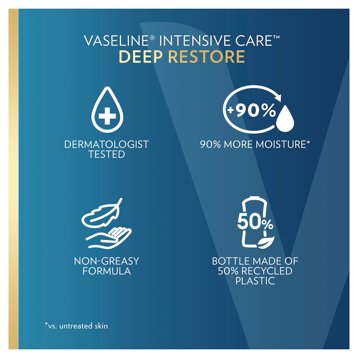 Vaseline Intensive Care Deep Restore Body Lotion 750Ml