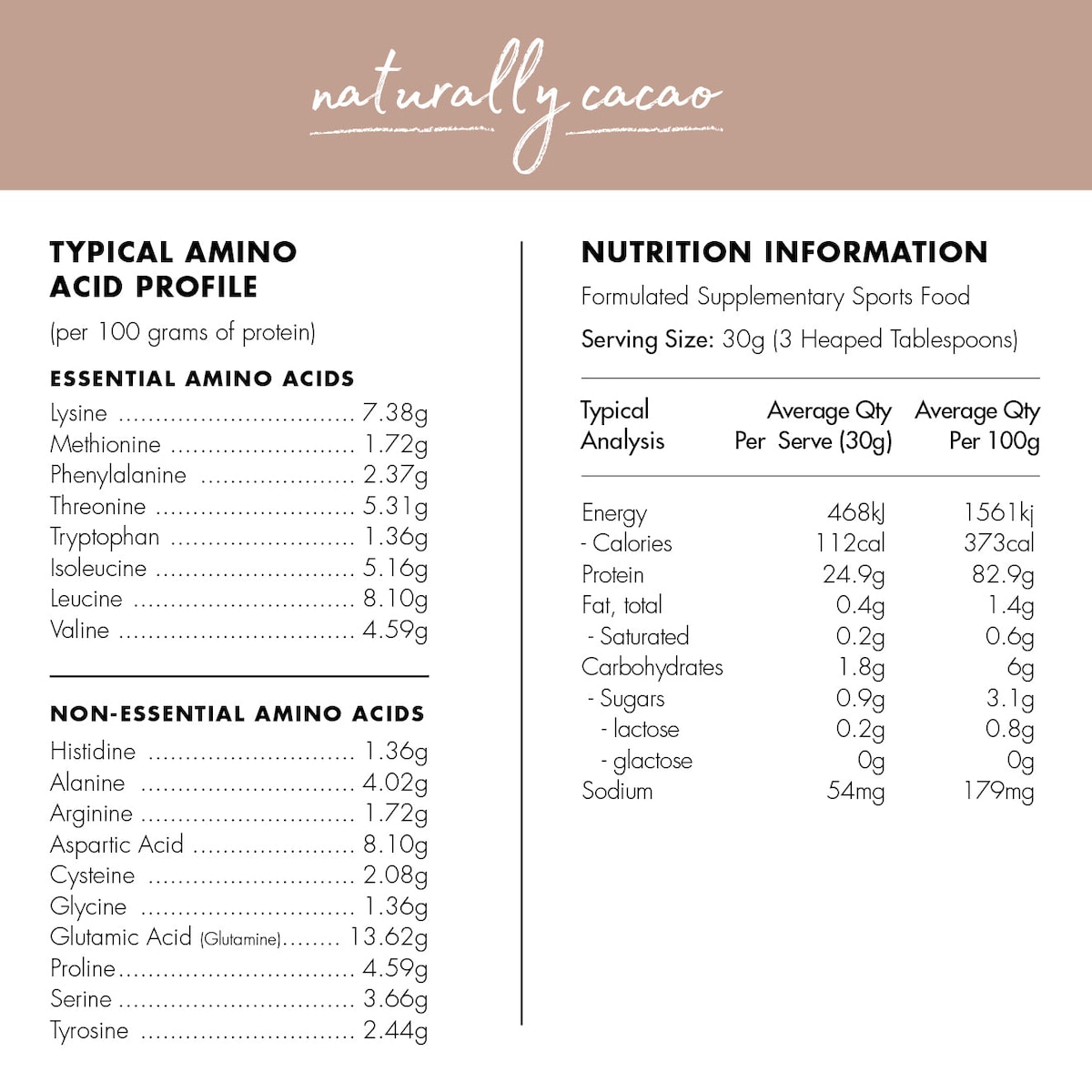 At Health Australia Naturally Cacao Grass-Fed Whey Protein Isolate 450G