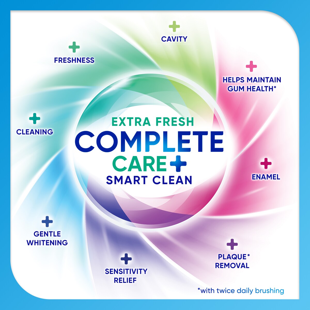 Sensodyne Complete Care + Smart Clean Toothpaste Extra Fresh 100G