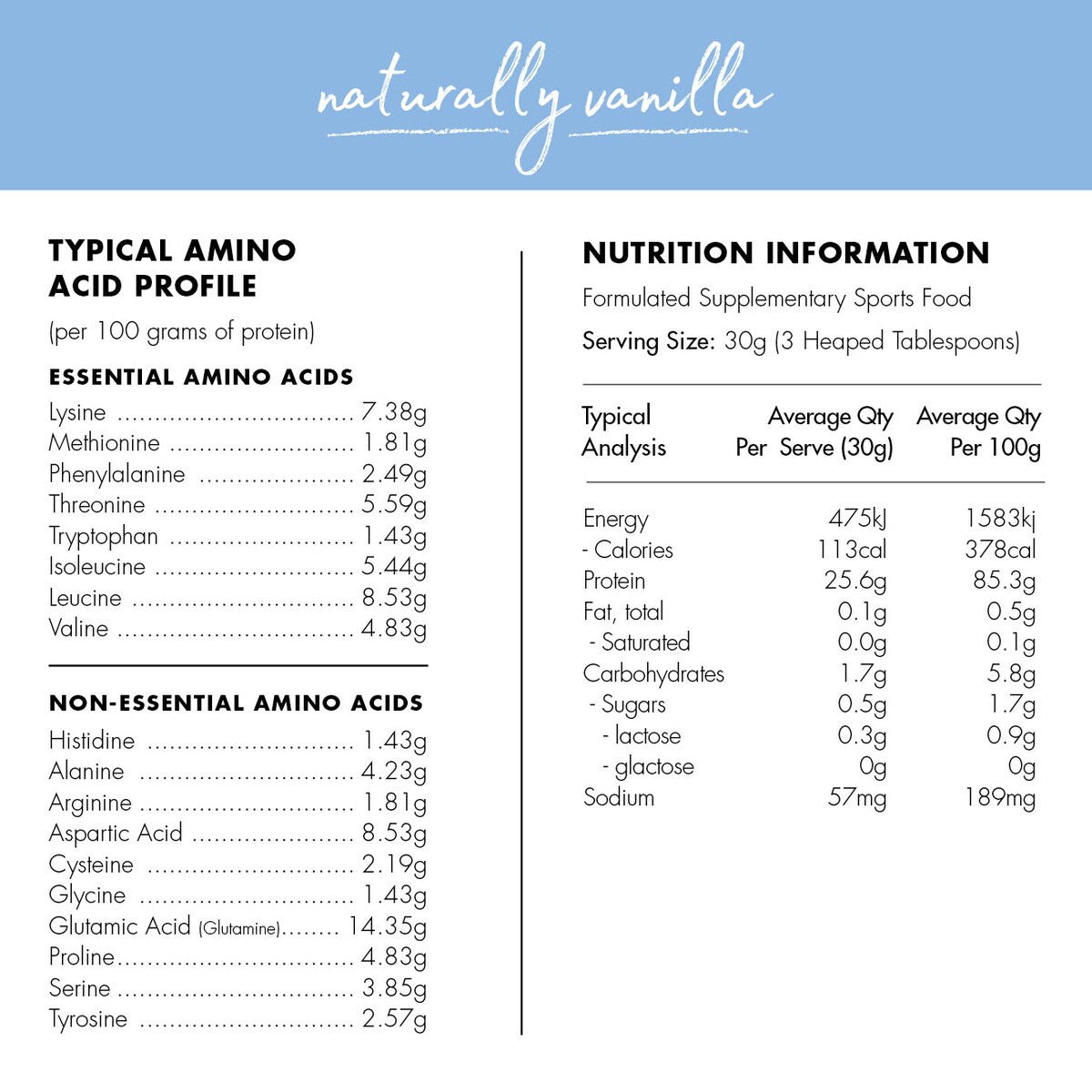 At Health Australia Naturally Vanilla Grass-Fed Whey Protein Isolate 450G