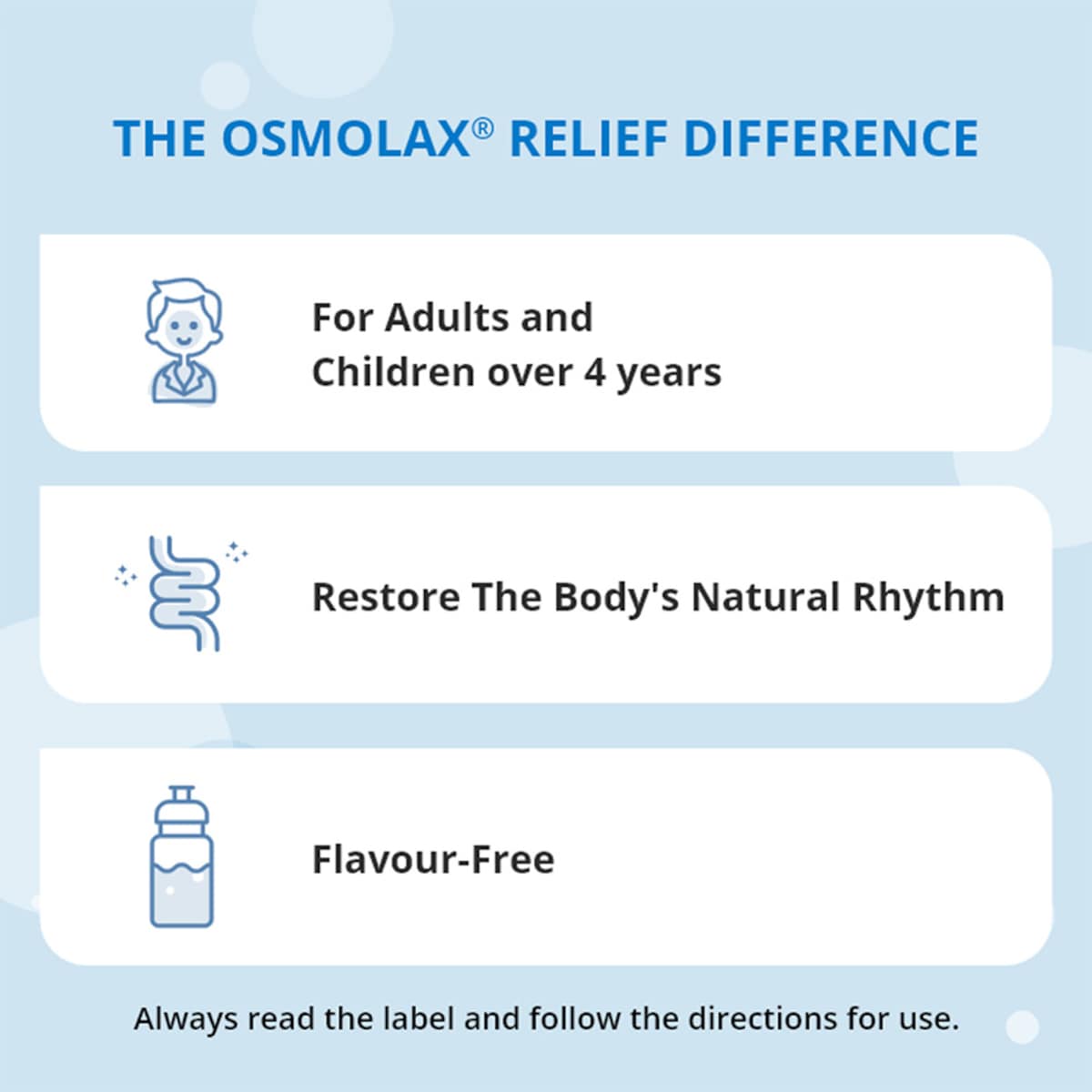 Osmolax Relief 35 Doses 595G