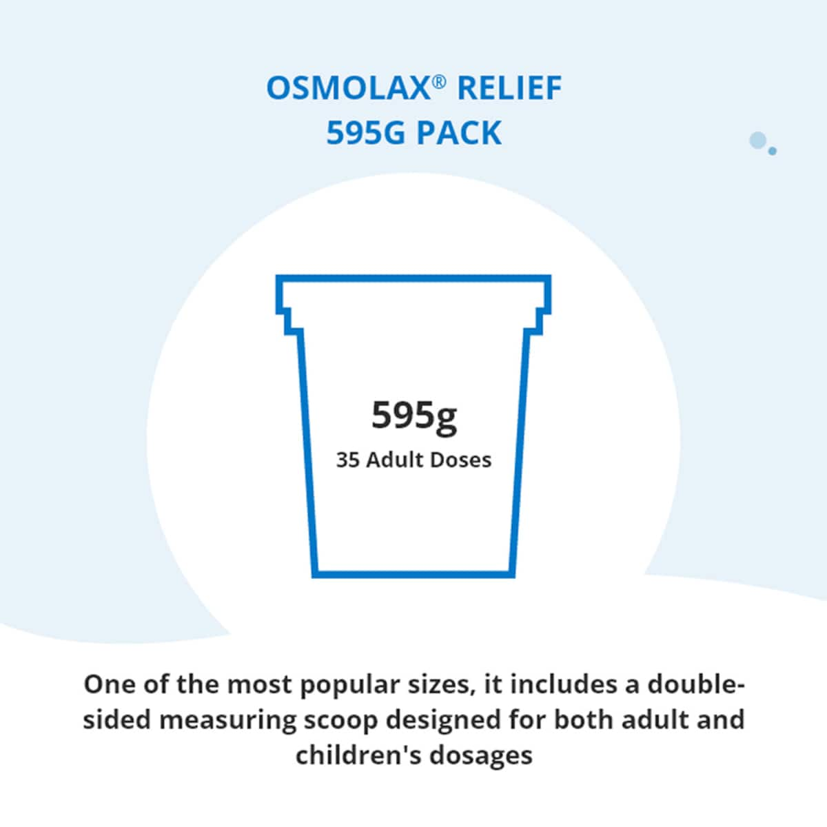 Osmolax Relief 35 Doses 595G